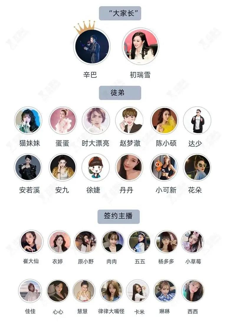 短视频与直播的生态与平衡！(图8)