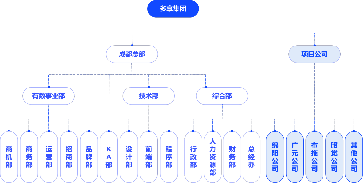 (图1)