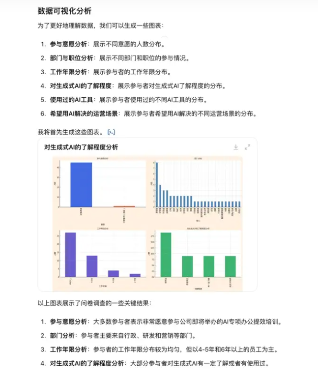 AI做营销，对企业来说是好是坏？(图3)