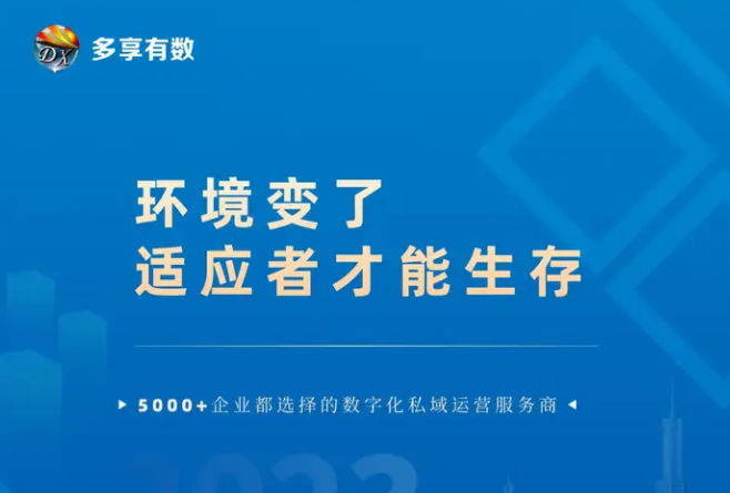 业绩连续下滑，先解决获客引流还是营销转化？(图1)