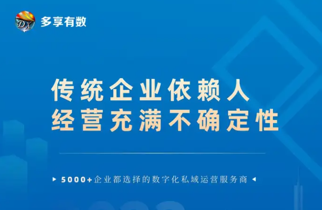 业绩连续下滑，先解决获客引流还是营销转化？(图2)