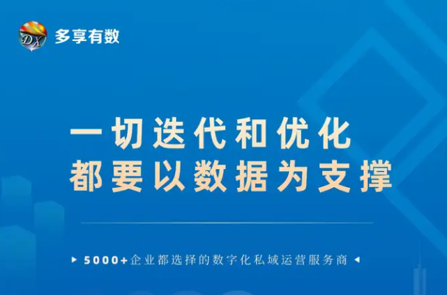业绩连续下滑，先解决获客引流还是营销转化？(图3)