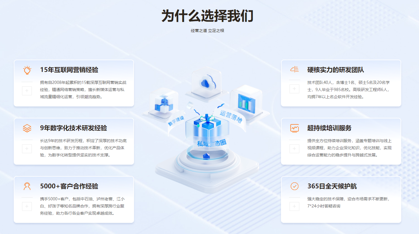 成都供应链商城系统开发